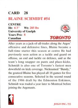 1993 JOGO #28 Blaine Schmidt Back