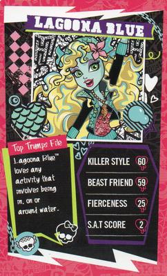 2013 Top Trumps Monster High Minis #NNO Lagoona Blue Front
