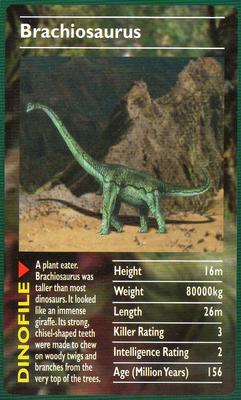 2003 Top Trumps Dinosaurs #NNO Brachiosaurus Front
