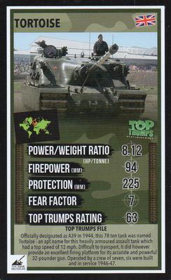 2016 Top Trumps The Tank Museum #NNO Tortoise Front