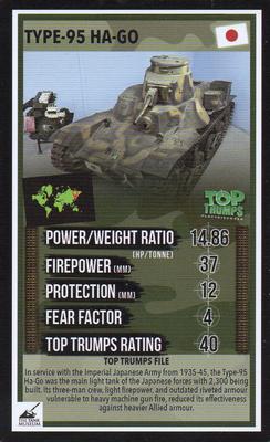 2016 Top Trumps The Tank Museum #NNO Type-95 HA-GO Front