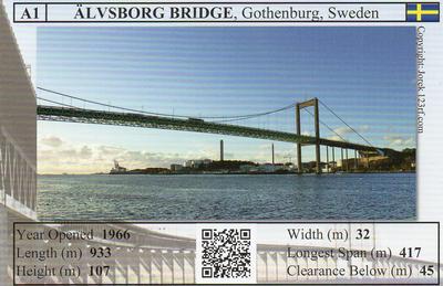 2015 Ultimate Trumps Bridges #A1 Alvsborg Bridge Front
