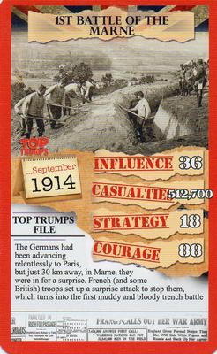 2015 Top Trumps WW1 Top 30 Moments #NNO 1st battle of the Marne Front
