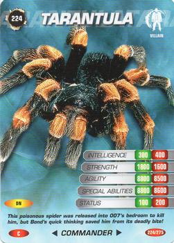 2008 007 Spy Cards #224 Tarantula Front