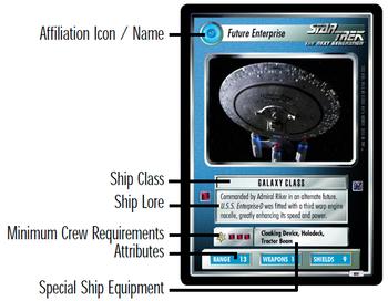 1994 Decipher Star Trek Premiere Edition White Border #NNO Starter Deck II - Rules & Card List Front