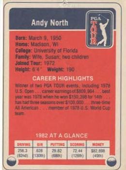 1983 Miller Press #NNO Andy North Back