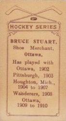 1910-11 Imperial Tobacco Hockey Series (C56) #17 Bruce Stuart Back