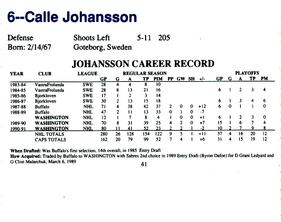 1991-92 Kodak/Giant Washington Capitals #NNO Calle Johansson Back