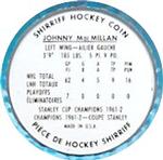 1962-63 Shirriff Coins #14 Johnny MacMillan Back