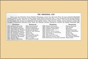 1934-43 Bee Hive Hockey Photos (Group 1) #NNO Memorial Cup Back