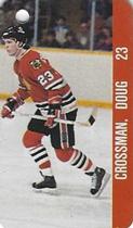 1983-84 Souhaits Renaissance NHL Collection Key Tags #NNO Doug Crossman / Doug Wilson Front