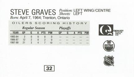 1988-89 Edmonton Oilers Action Magazine Tenth Anniversary Commemerative #32 Steve Graves Back
