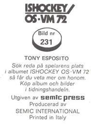 1972 Semic Ishockey OS-VM (Swedish) Stickers #231 Tony Esposito Back