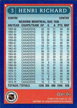 1992-93 O-Pee-Chee Montreal Canadiens Hockey Fest #3 Henri Richard Back