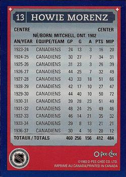 1992-93 O-Pee-Chee Montreal Canadiens Hockey Fest #13 Howie Morenz Back