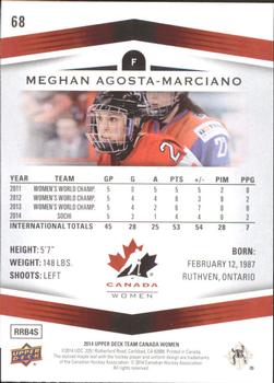 2014 Upper Deck Team Canada Juniors #68 Meghan Agosta-Marciano Back