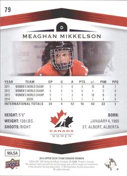 2014 Upper Deck Team Canada Juniors #79 Meaghan Mikkelson Back