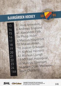 2014-15 SHL Elitset #146 Joakim Eriksson Back