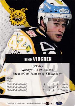 2004-05 Cardset Finland - Autographs Signature Plus #NNO Simo Vidgren Back