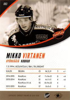 2015-16 Cardset Finland #083 Mikko Virtanen Back