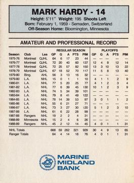 1989-90 Marine Midland New York Rangers #NNO Mark Hardy Back