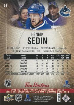 2015-16 Upper Deck Tim Hortons #33 Henrik Sedin Back