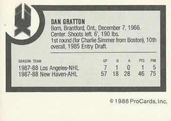 1988-89 ProCards New Haven Nighthawks (AHL) #NNO Dan Gratton Back