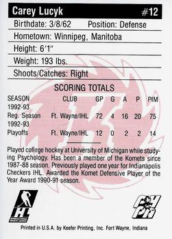 1993-94 Fort Wayne Komets (IHL) #NNO Carey Lucyk Back