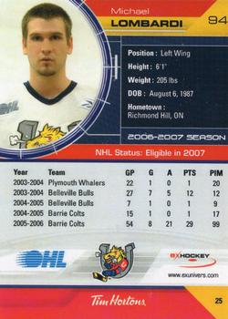 2006-07 Extreme Barrie Colts (OHL) #NNO Michael Lombardi Back
