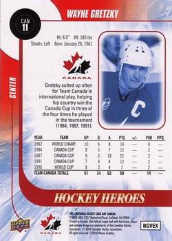 2016 Upper Deck National Hockey Card Day Canada #CAN11 Wayne Gretzky Back