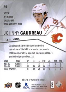 2015-16 SP Authentic #80 Johnny Gaudreau Back