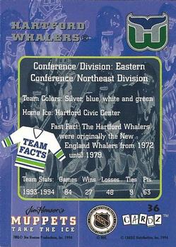 1994 Cardz Muppets Take the Ice #36 Hartford Whalers Back