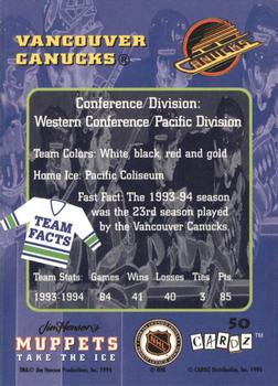 1994 Cardz Muppets Take the Ice #50 Vancouver Canucks Back