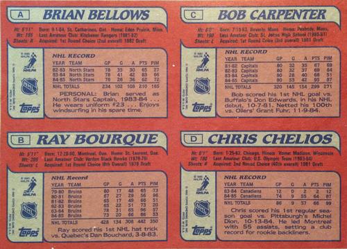 1985-86 Topps - Wax Box Bottom Panels #ABCD Brian Bellows / Ray Bourque / Bob Carpenter / Chris Chelios Back