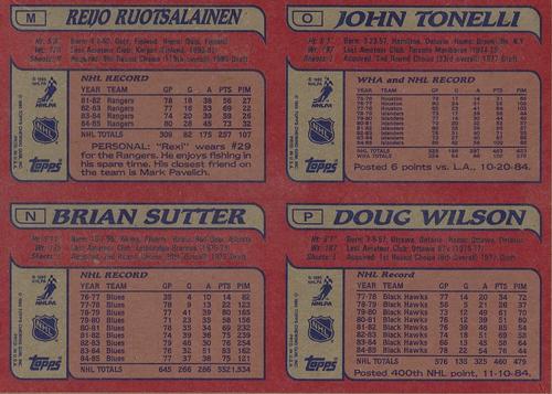 1985-86 Topps - Wax Box Bottom Panels #MNOP Reijo Ruotsalainen / Brian Sutter / John Tonelli / Doug Wilson Back