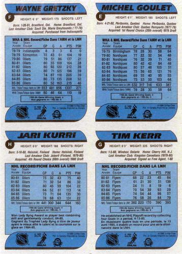 1986-87 O-Pee-Chee - Box Bottom Panels #EFGH Michel Goulet / Wayne Gretzky / Tim Kerr / Jari Kurri Back