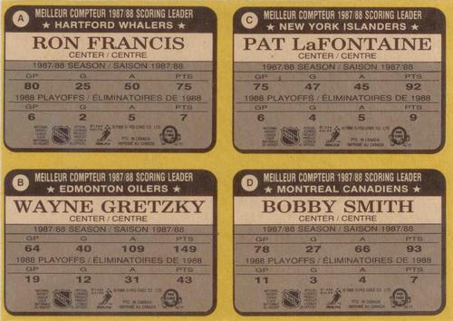 1988-89 O-Pee-Chee - Box Bottom Panels #ABCD Ron Francis / Wayne Gretzky / Pat LaFontaine / Bobby Smith Back