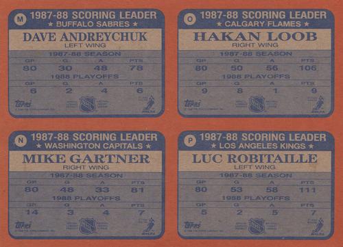 1988-89 Topps - Wax Box Bottom Panels #MNOP Dave Andreychuk / Mike Gartner / Hakan Loob / Luc Robitaille Back