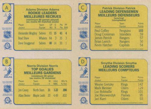 1990-91 O-Pee-Chee - Box Bottom Panels #ABCD Alexander Mogilny / Jon Casey / Paul Coffey / Wayne Gretzky Back