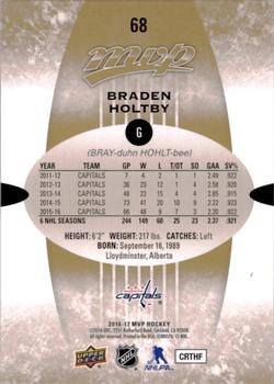 2016-17 Upper Deck MVP #68 Braden Holtby Back
