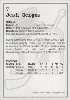 2004-05 Cleveland Barons (AHL) #NNO Josh Gorges Back