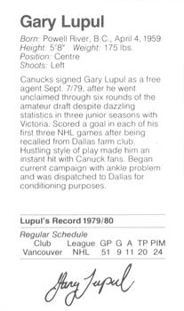 1980-81 Silverwood Dairy Vancouver Canucks #15 Gary Lupul Back