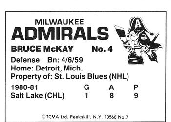 1981-82 TCMA Milwaukee Admirals (IHL) #7 Bruce McKay Back