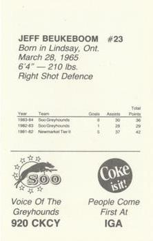 1984-85 Sault Ste. Marie Greyhounds (OHL) #NNO Jeff Beukeboom Back