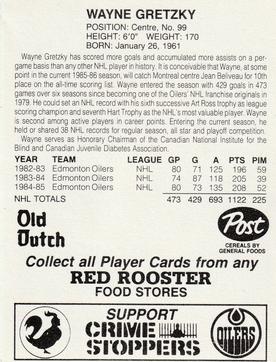1985-86 Red Rooster Edmonton Oilers #NNO Wayne Gretzky Back