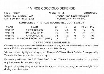 1989-90 Portland Winterhawks (WHL) #NNO Vince Cocciolo Back