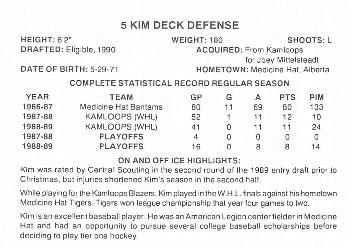 1989-90 Portland Winterhawks (WHL) #NNO Kim Deck Back