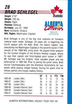 1991-92 Alberta Lotteries Canada's National Team #NNO Brad Schlegel Back