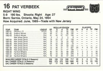 1992-93 Dairy Mart Hartford Whalers #NNO Pat Verbeek Back