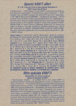 1986-87 Kraft Drawings - Cardboard Blue Backs #NNO Sergio Momesso Back